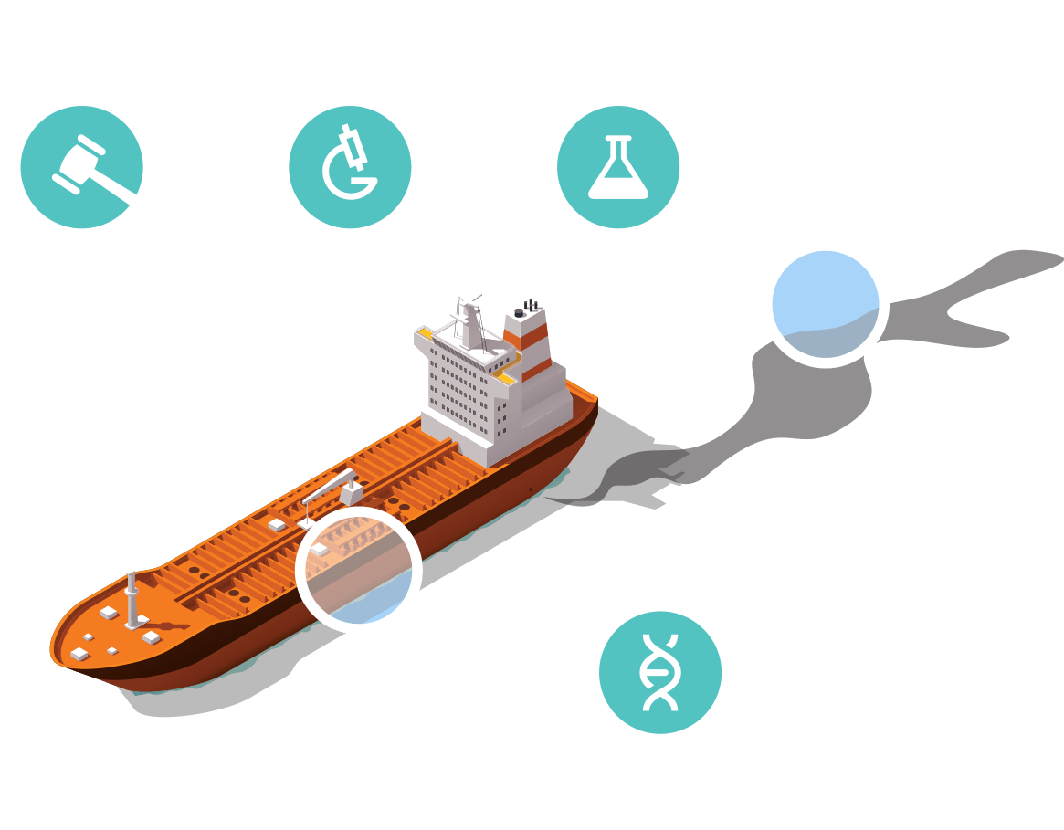 An Image Detailing The Tagging Summary Approach For - Water Transportation (1200x932)