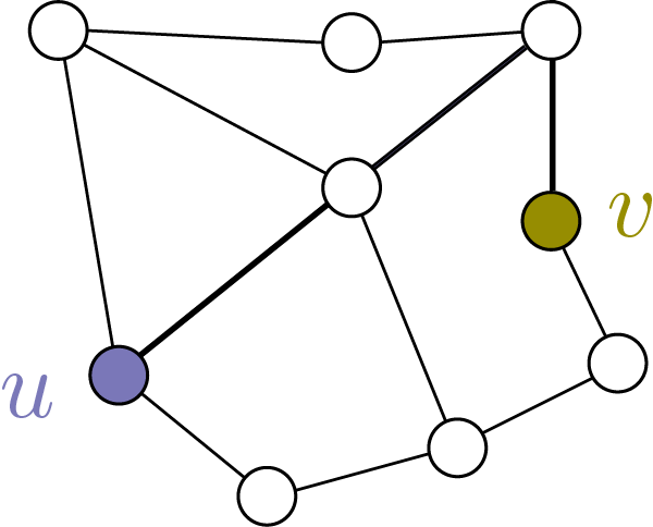 For Example, If Each Edge In This Graph Has Cost $1$, - Diagram (600x484)