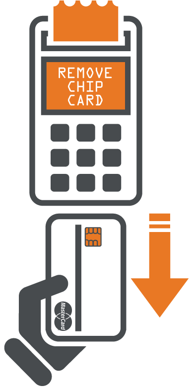 Credit Clipart Smart Card - Mobile Phone (385x785)