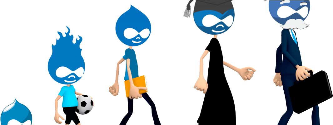 Converting Drupal 6 To 7 To - High School Students Animated (1400x400)