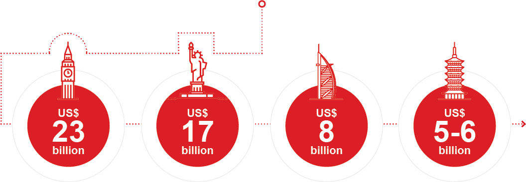 Grand Paris Express - Diagram (1056x366)