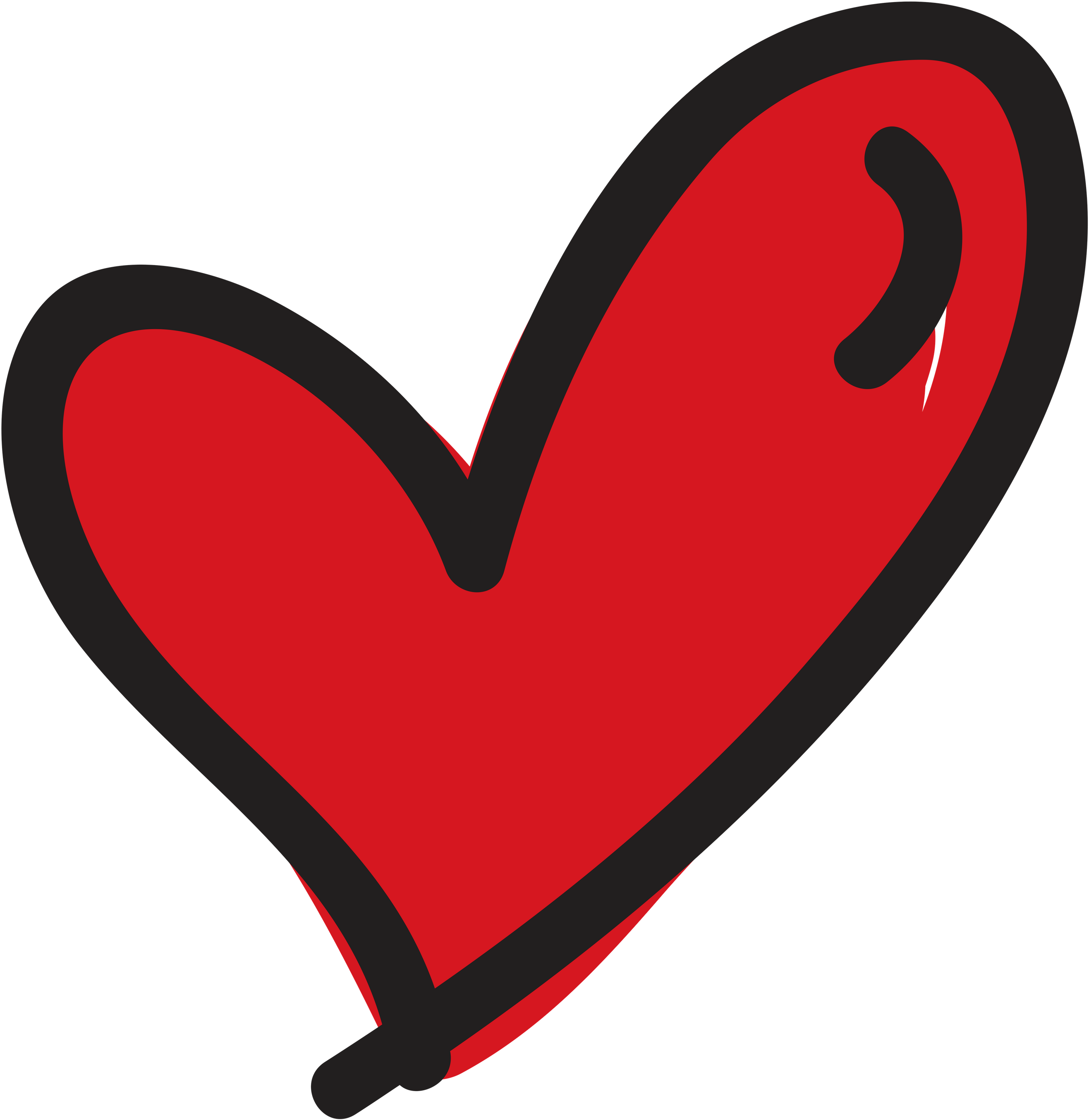 Summer Footwear Safety Home Health Caregiver Reminder - Heart (5000x3000)