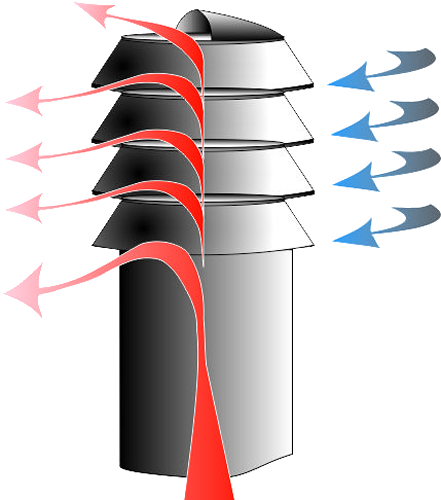 Making Your Fireplace Perform Better - Making Your Fireplace Perform Better (441x500)