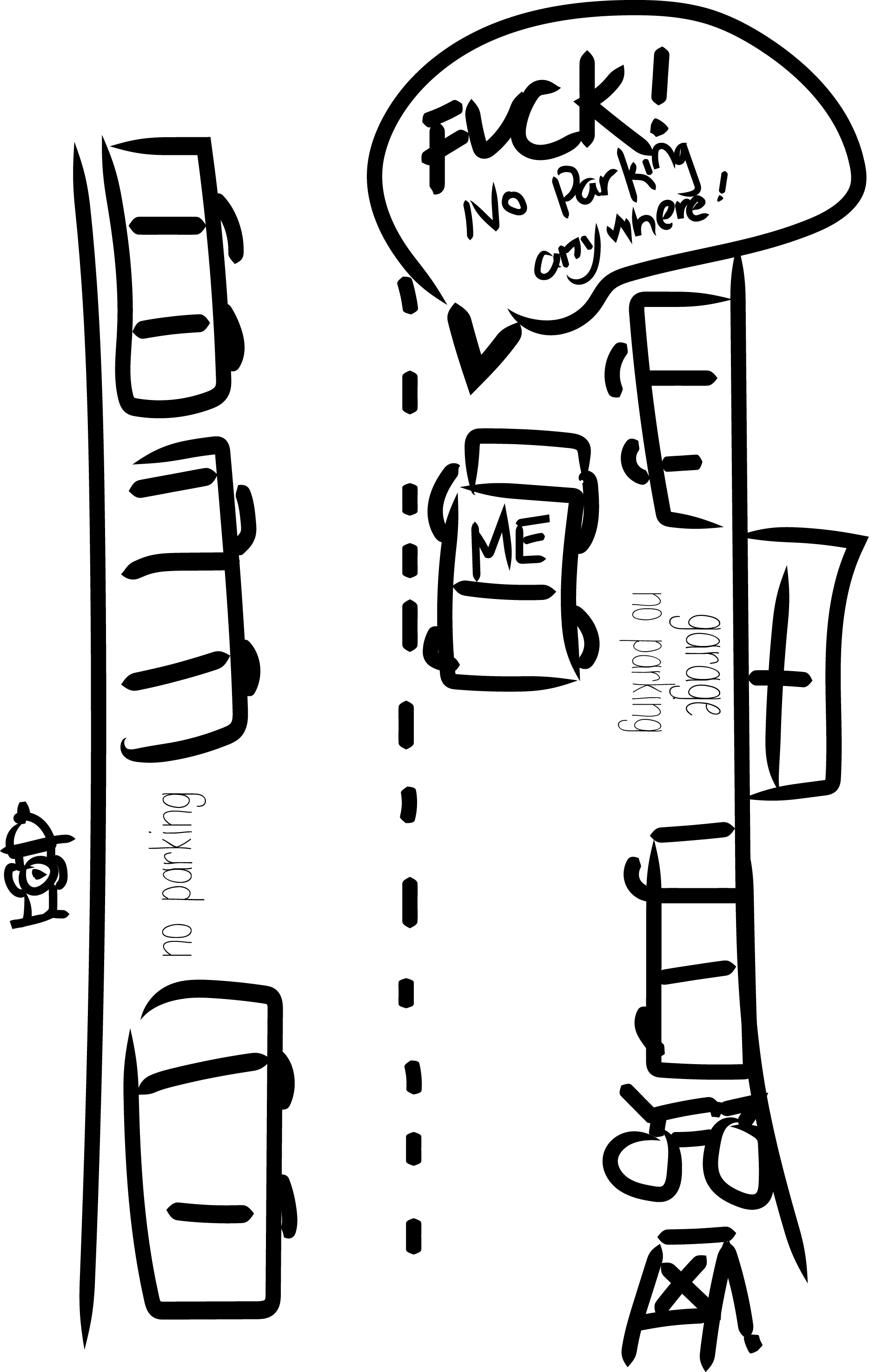 Finding Parking In San Francisco Is Like Trying To - Finding Parking In San Francisco Is Like Trying To (1869x2950)