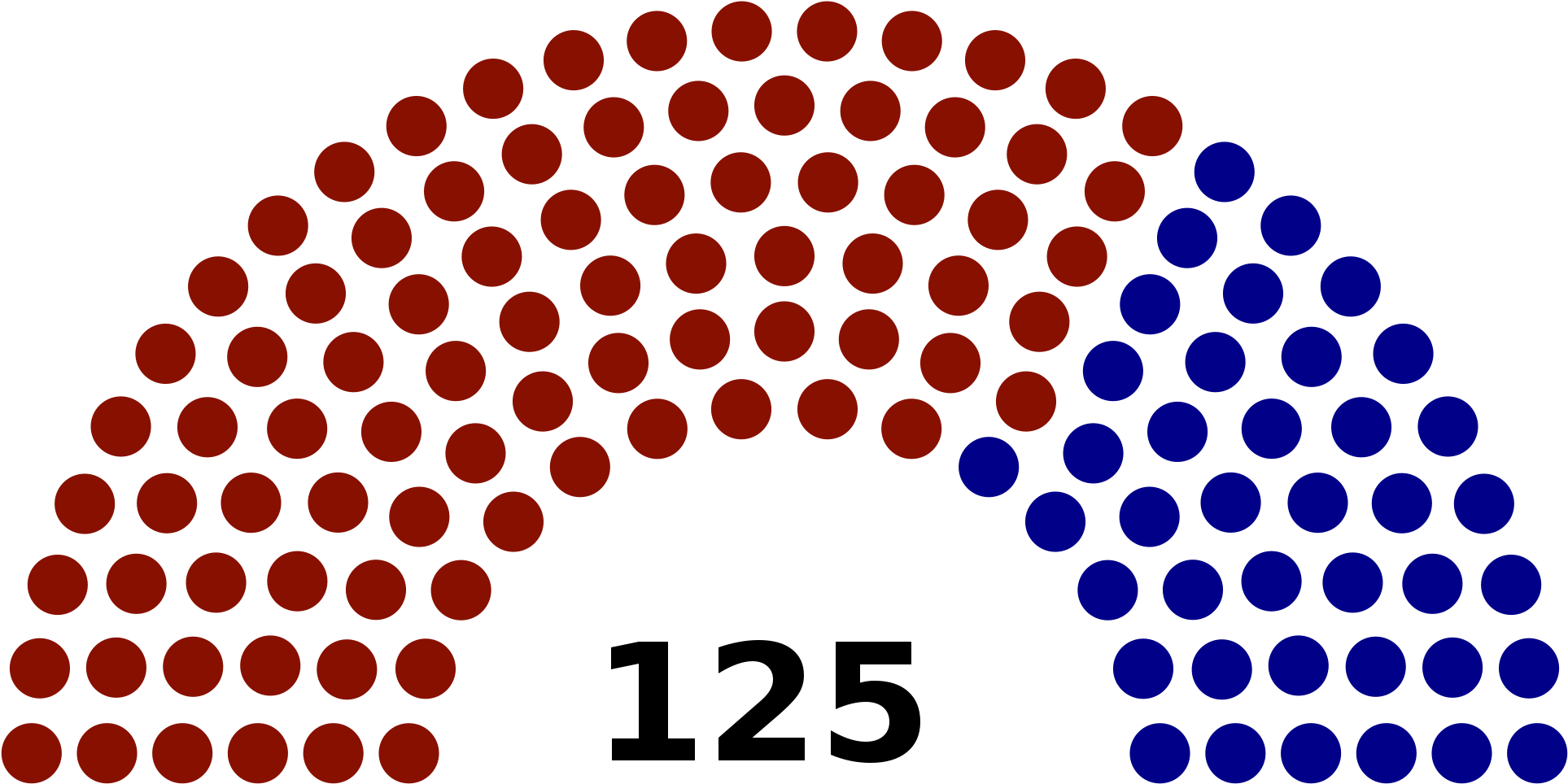 Open - Knesset Composition (2000x1028)