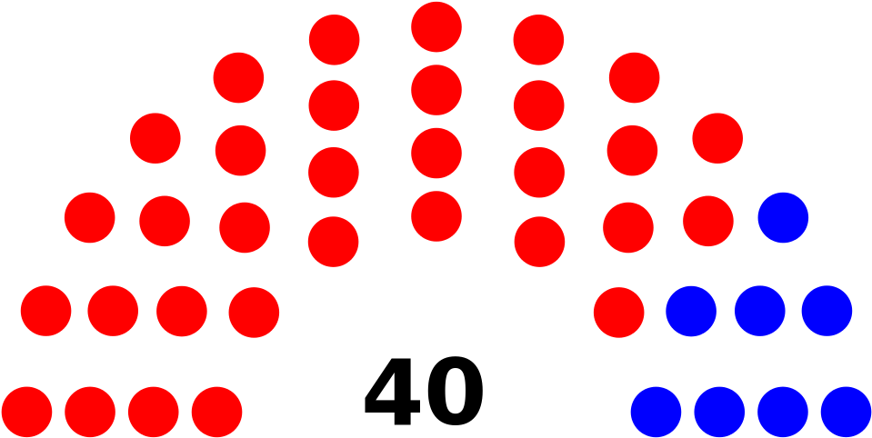 Open - Election Results Mizoram 2018 (1000x514)