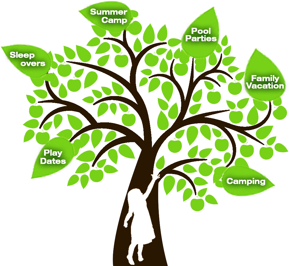 Happytree - Family Tree With People (1080x1080)