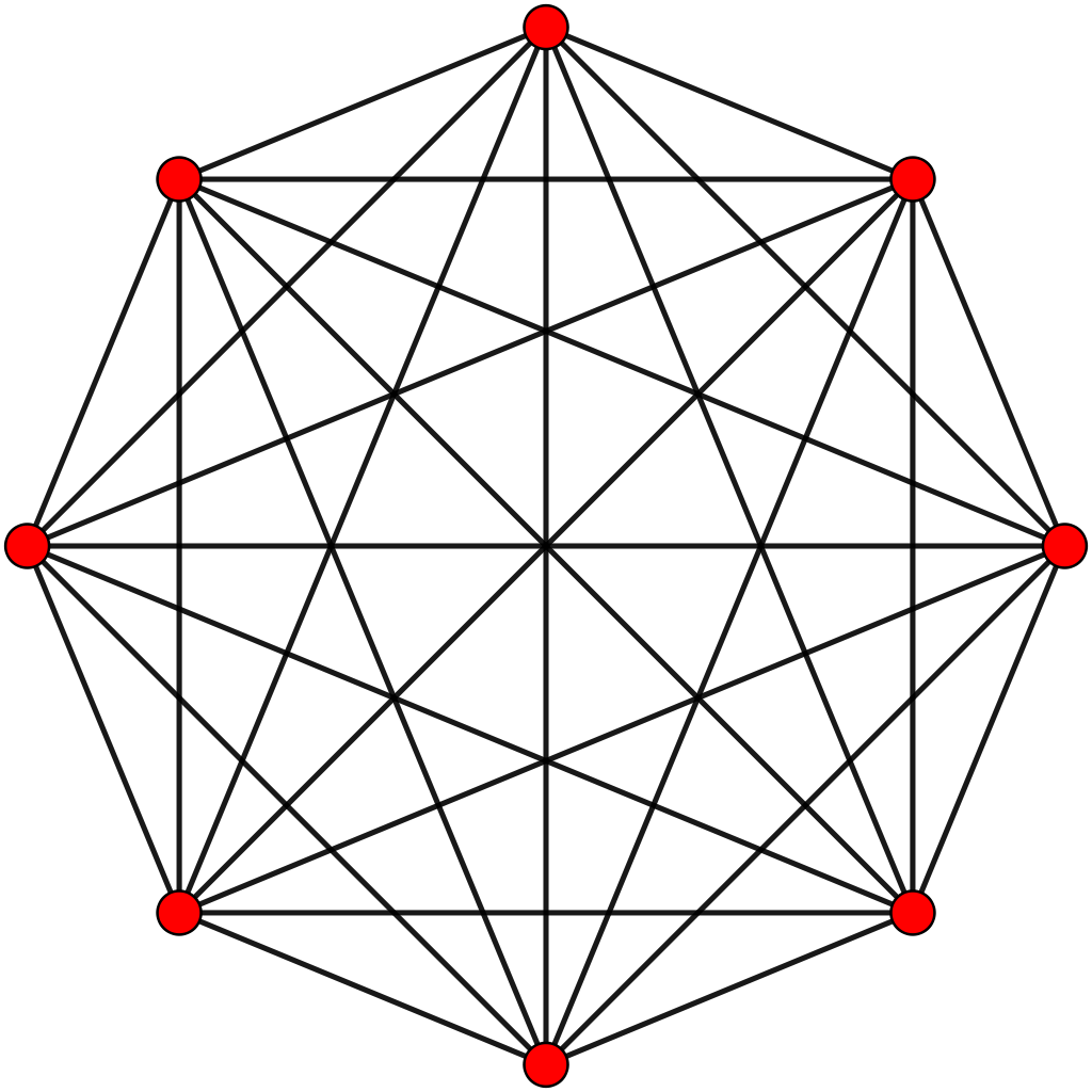File 7 Simplex T0 Svg Wikimedia Commons Y'all Clip - Broken Symmetry By Ian Stewart (1024x1024)