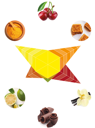 Strength Of Flavours Lean Towards Spice, Toffee And - Strength Of Flavours Lean Towards Spice, Toffee And (327x442)