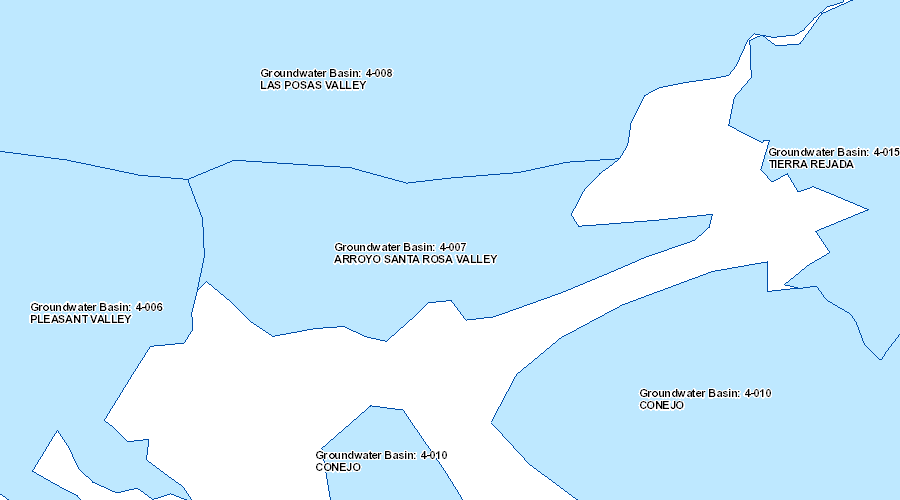 Valley Clipart Basin - Diagram (900x500)