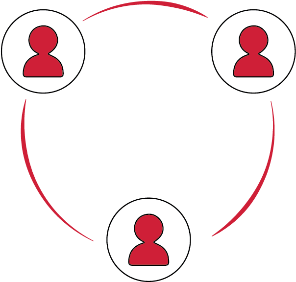 Communication Strategy - Circle (763x610)