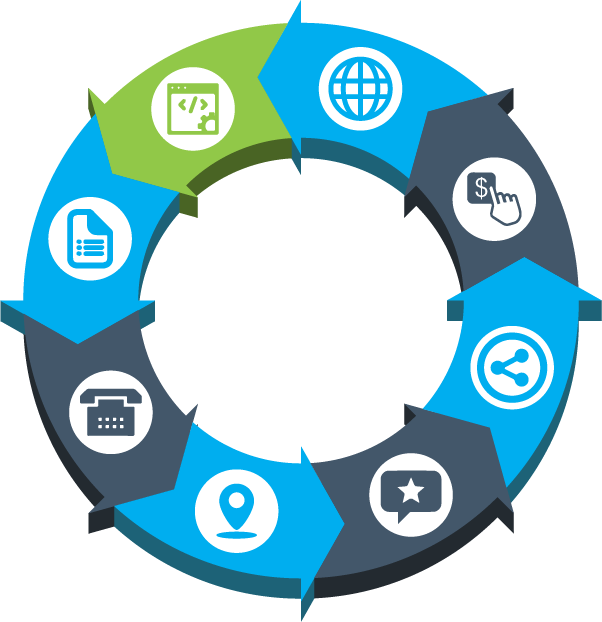 Seo Company - Kaos Go Green (602x622)