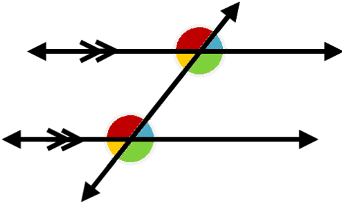 These Corresponding Angle Pairs Are Shown Color-coded - Air Resistance On A Plane (500x310)