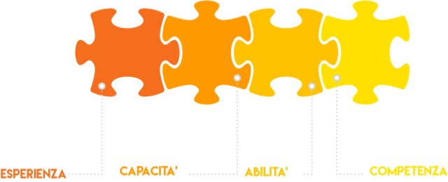 Punti Di Forza Omt - Keba Lti (640x261)