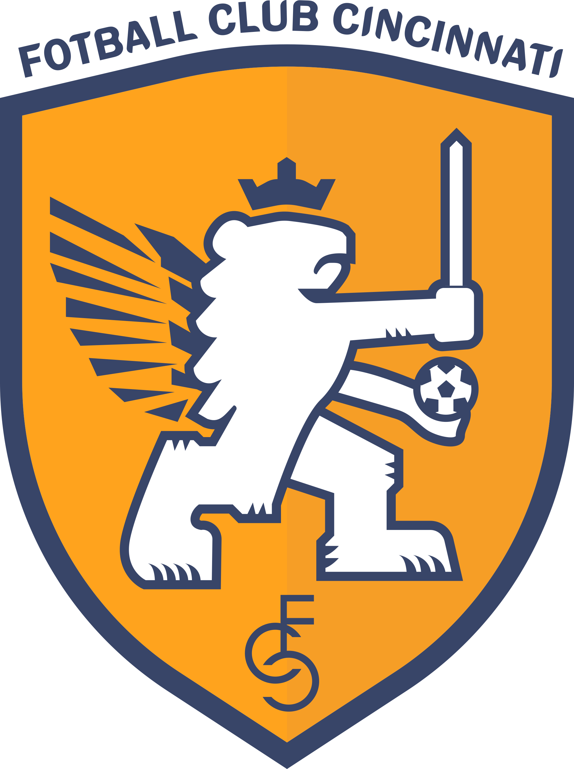 Fc Cincinnati - Fc Cincinnati Logo Design (2000x2676)