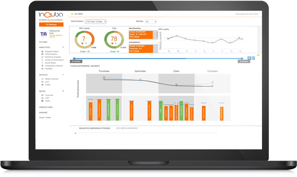 Embedded Analytics - Rich Data Visualization (1080x601)