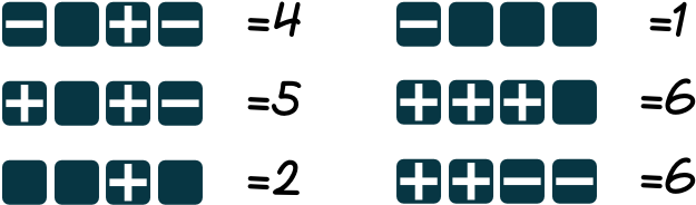 Random Damage In Fate - Fate Dice (683x252)
