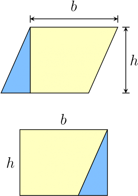 Wikicommons Cc0 - Parallel (513x700)