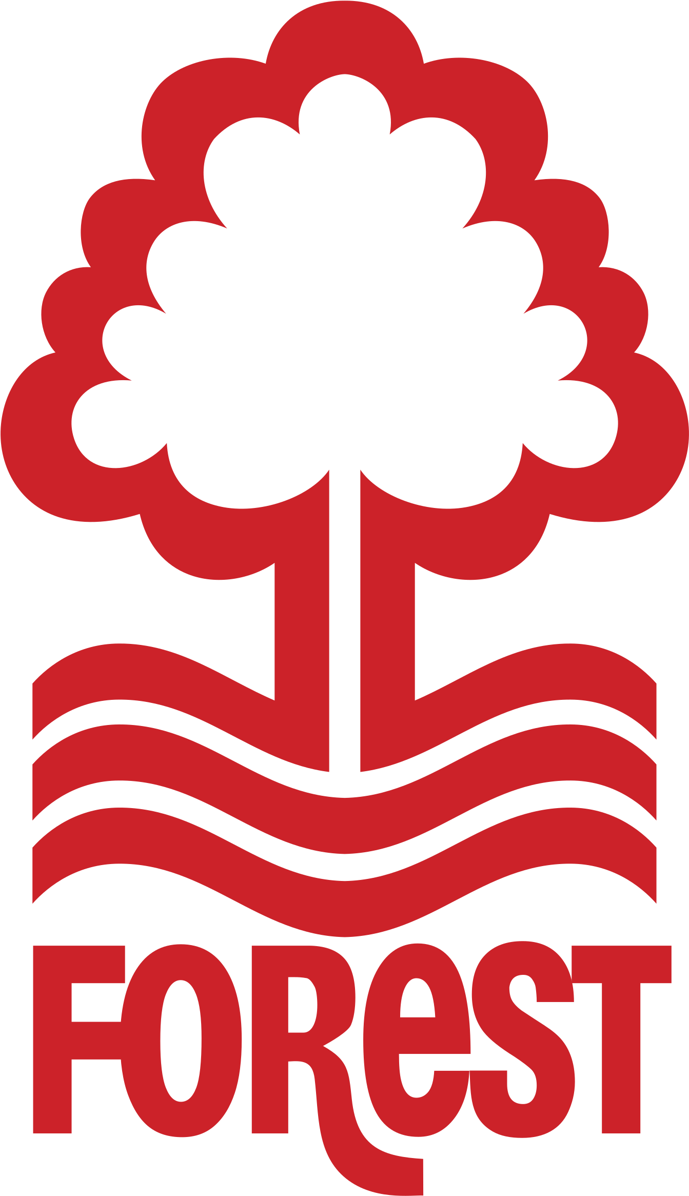 The Forest Logo Transparent - Nottingham Forest Fc Logo (1343x2331)