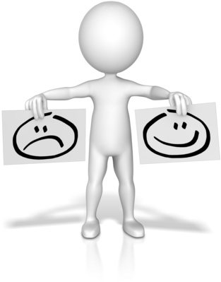 How Poor Service Affects Your Profits - How Poor Service Affects Your Profits (321x400)