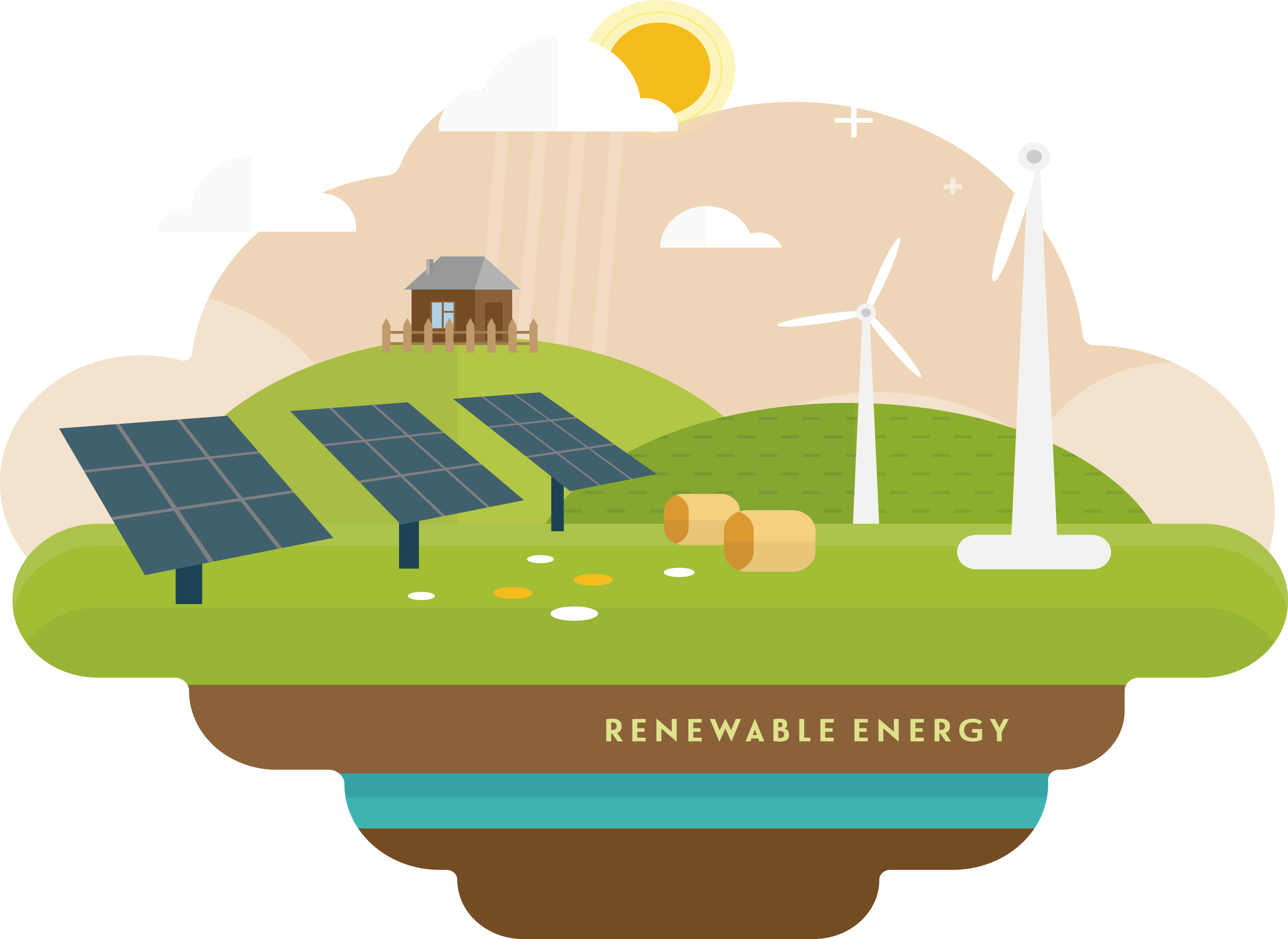 3063 X 2234 5 0 - Cartoon Renewable Energy - (3063x2234) Png Clipart  Download