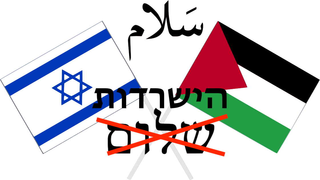 The Real Reason Many Israelis Support Two States, And - Israeli Palestinian Conflict Jews (1121x632)