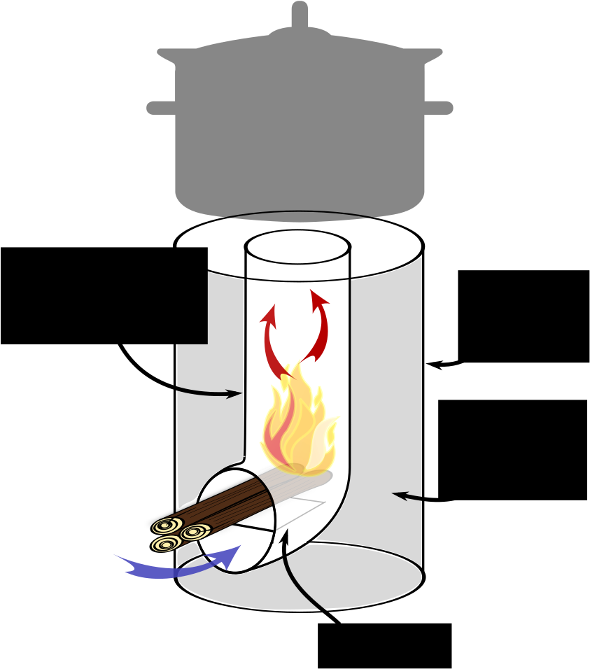 File - Rocket Stove - Svg - Concrete Rocket Stove (877x1024)