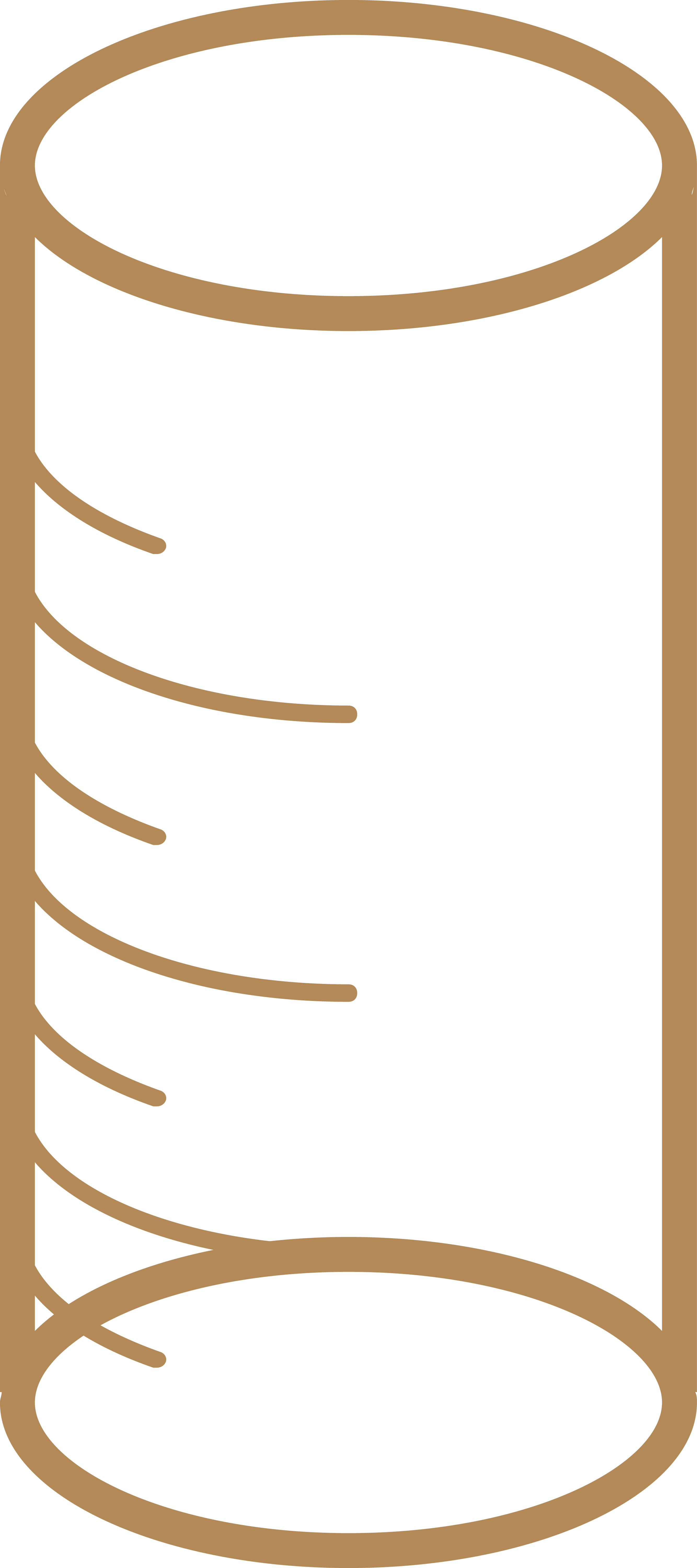 Surfboard Clipart Profile - Surfboard Clipart Profile (2667x6000)
