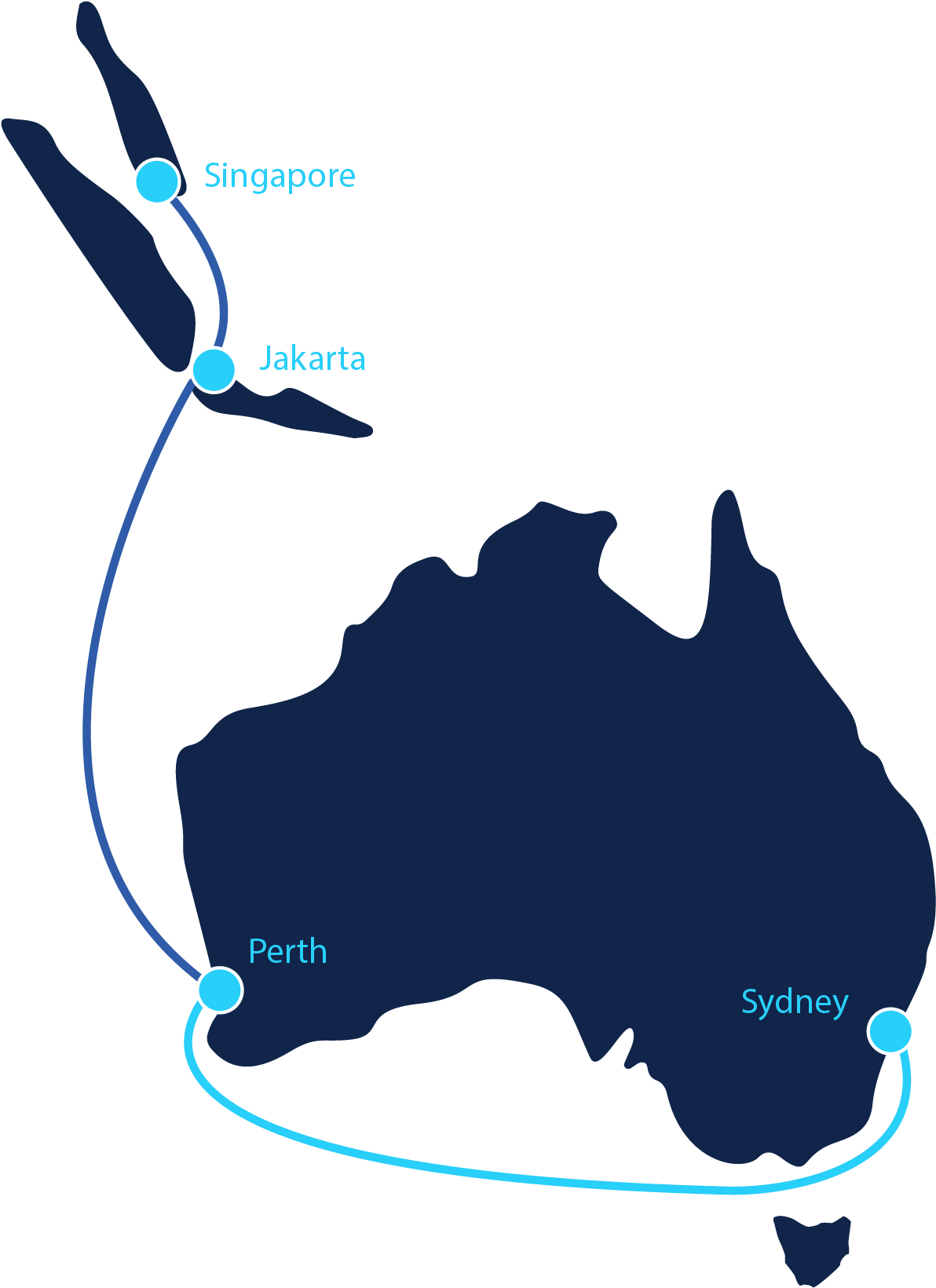 Initial Interconnection Points - Australia Icon Vector (1365x1852)