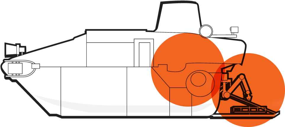 Alvin Submarine - Alvin Submarine (1041x474)