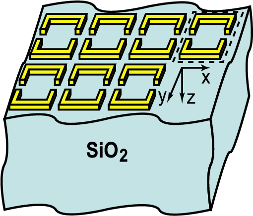 A Typical Planar Double Periodic Structure Composed - A Typical Planar Double Periodic Structure Composed (518x444)