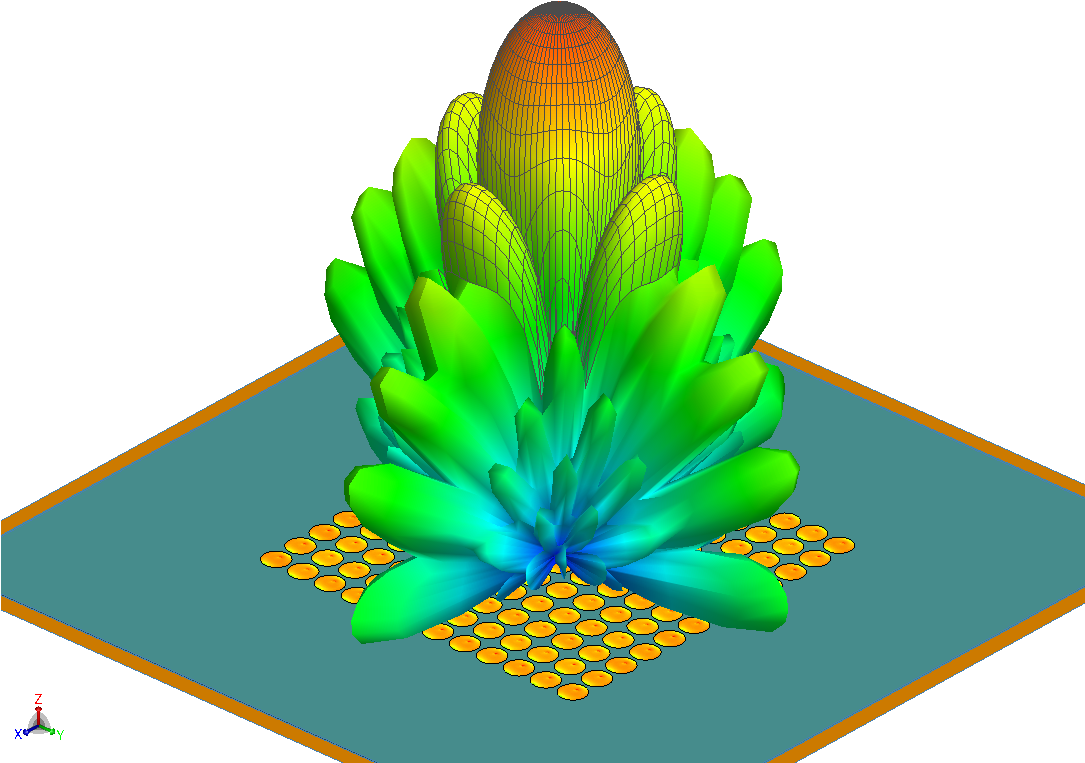 Enter Image Description Here - Antenna Array Pattern (1084x828)
