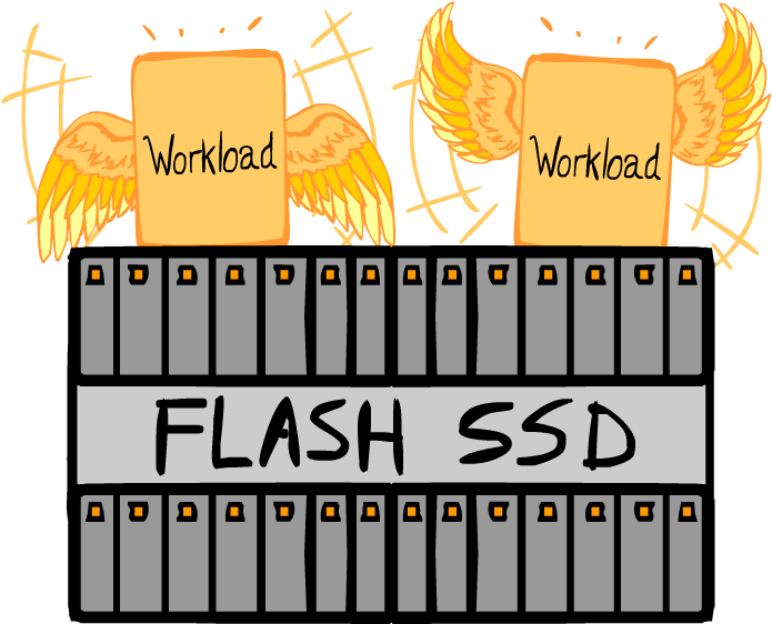 What To Consider Before Investing In An All-flash Array - What To Consider Before Investing In An All-flash Array (711x594)