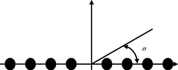 Geometry Of The 2n-element Symmetric Linear Array - Geometry Of The 2n-element Symmetric Linear Array (699x277)