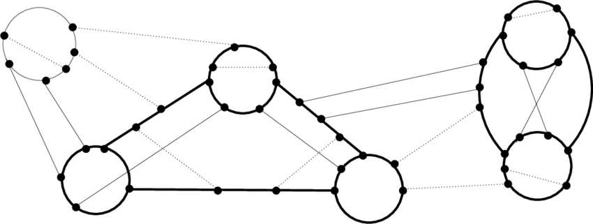 A Two Sided O Frame Of A Cubic - Edge Detection (850x321)