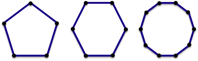 Regular Polygons With Equal Sides And Angles - Regular Polygons With Equal Sides And Angles (666x208)