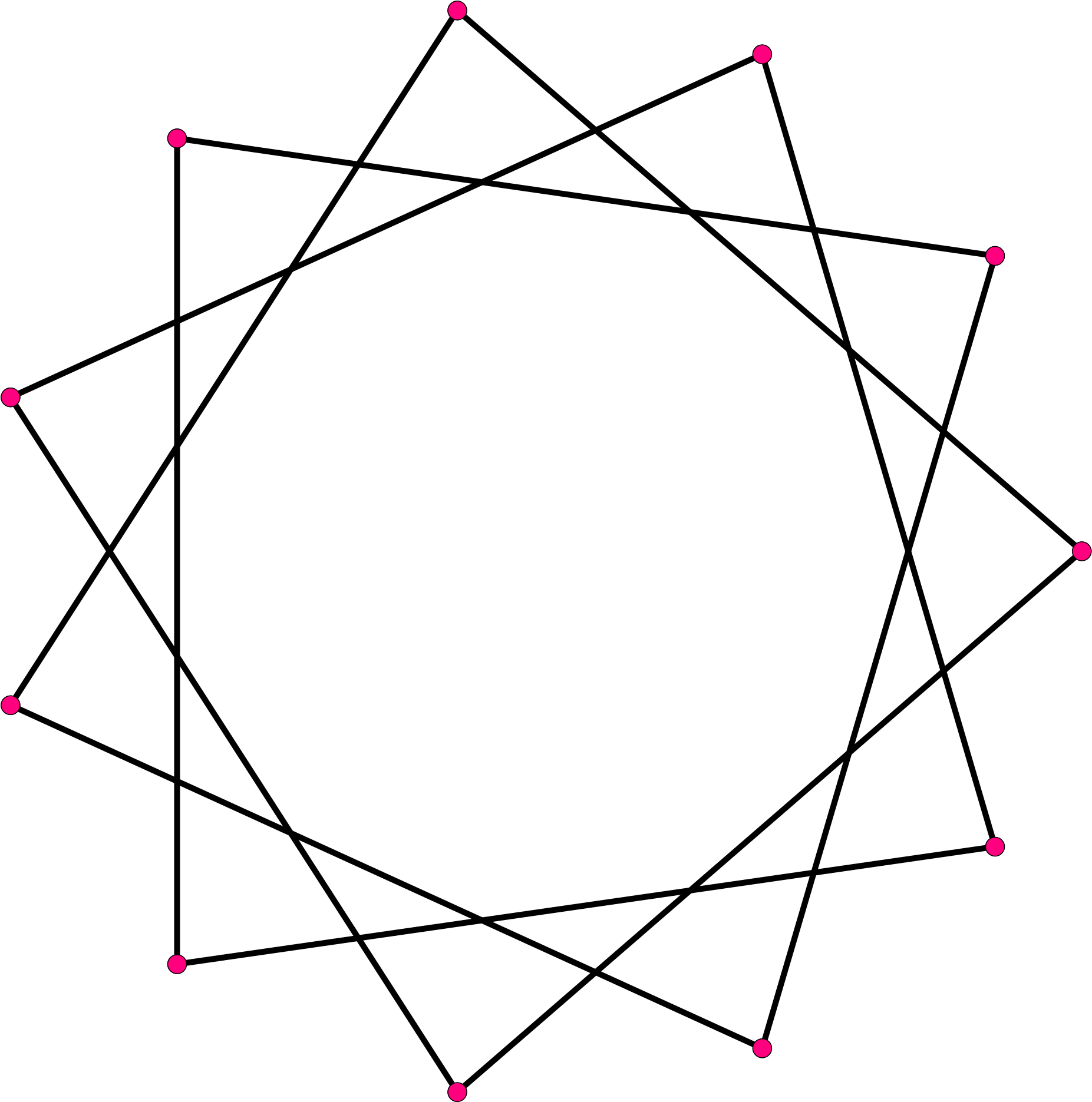 Regular Star Polygon 11-3 - Star Polygon (2000x2020)