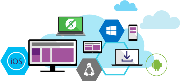 Getting Started With Benefits - Visual Studio Dev Essentials (702x320)