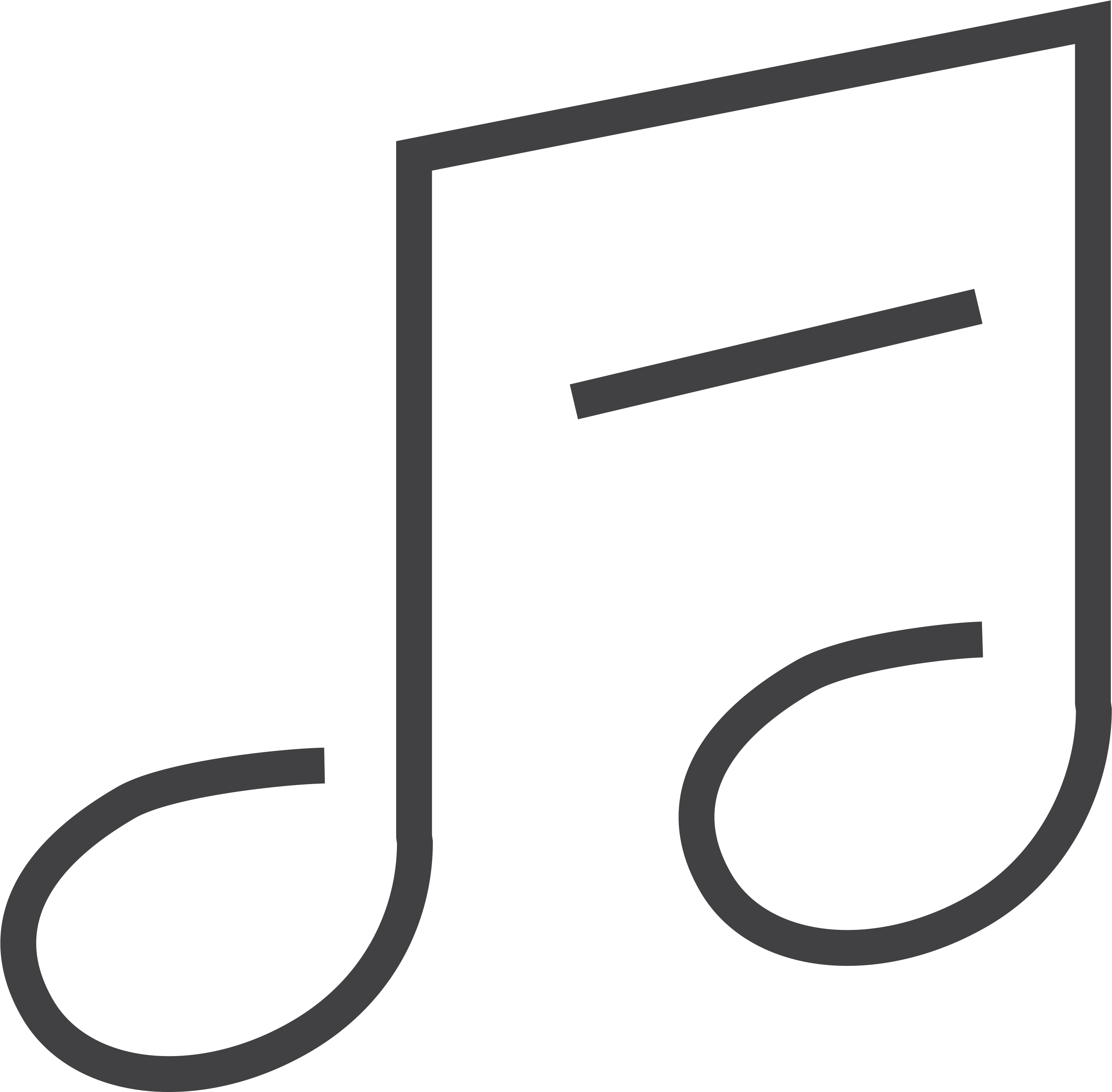 Minimalicon Music-1 - Music Icon Minimal (3000x2854)