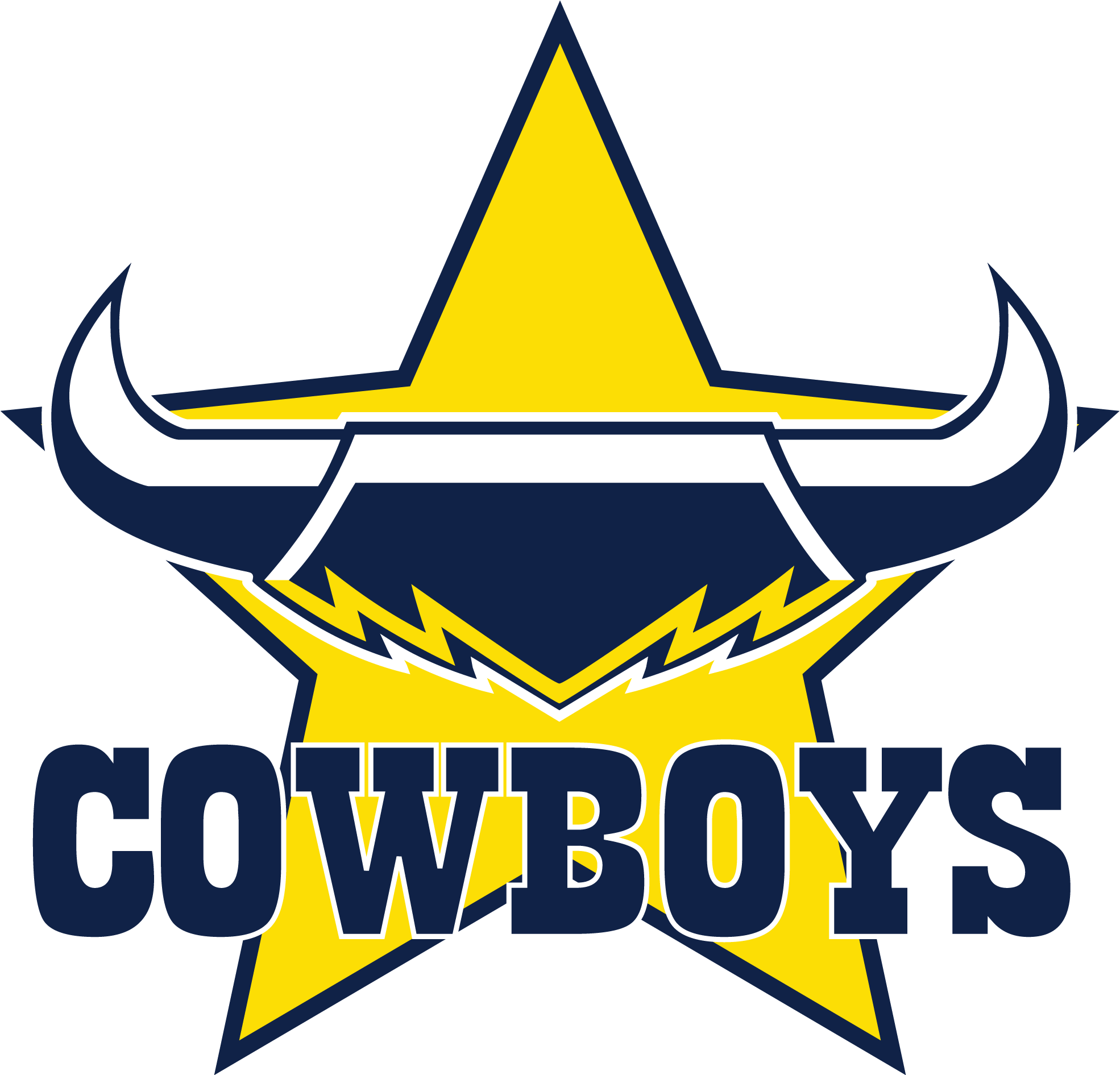 North Queensland Cowboys Primary Logo - North Queensland Cowboys Logo (2000x2000)