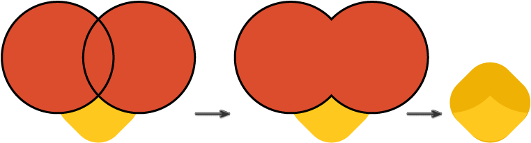 How To Create The Segment Of The Pineapple - How To Create The Segment Of The Pineapple (850x303)