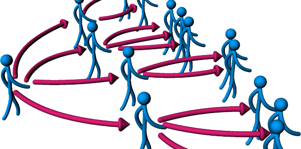 How To Create Viral Infographics, Part - Web Viral (610x303)