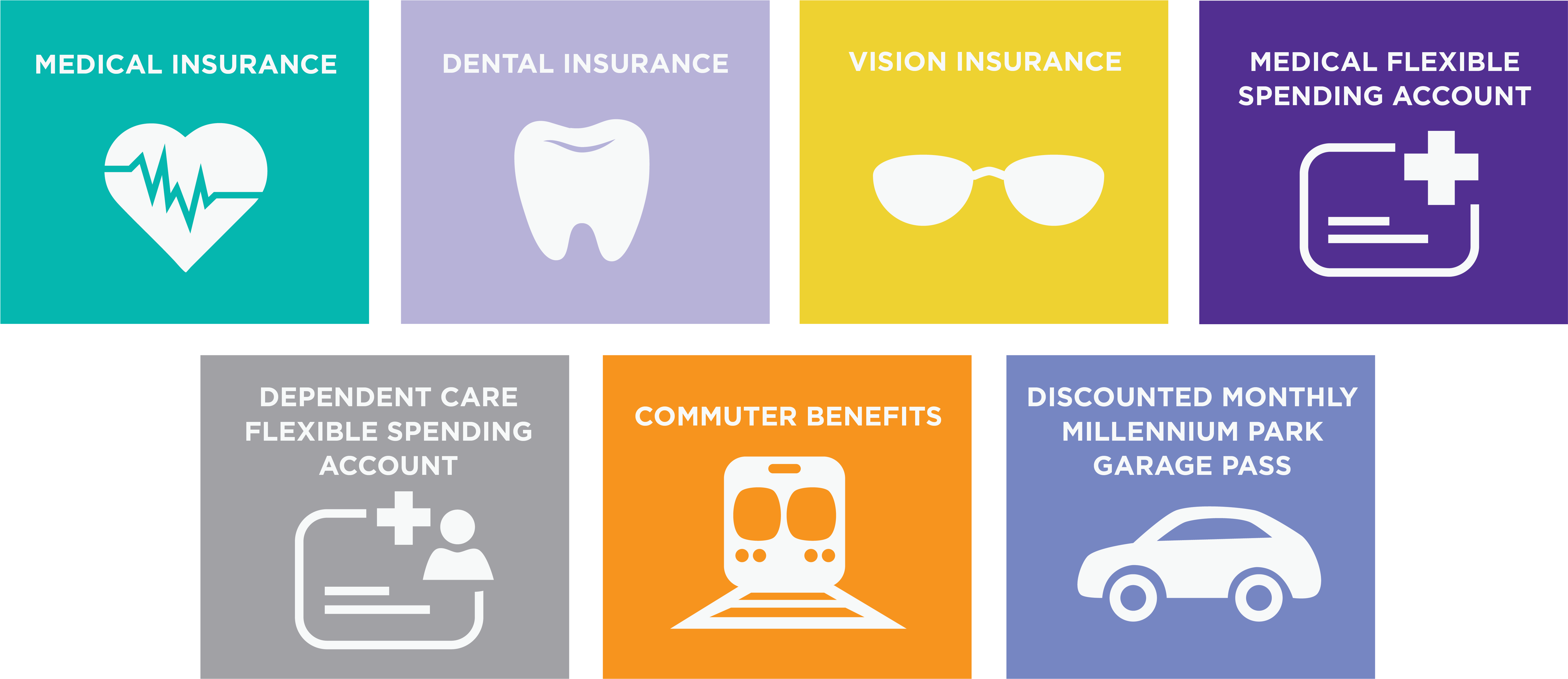 Take A Look Below To See The Benefits And Perks Enjoyed - Graphic Design (6408x3001)