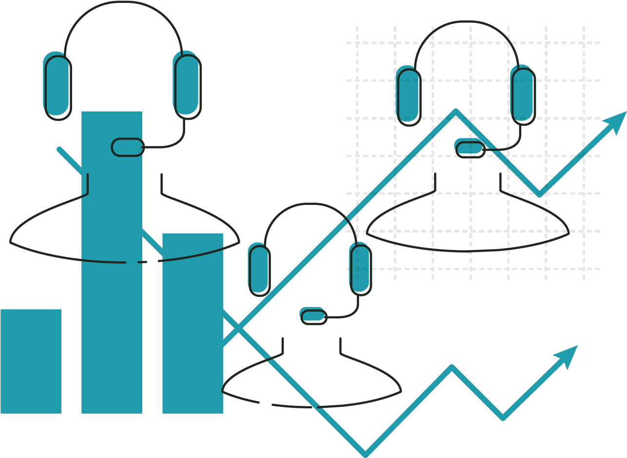 Issues Or Complaints, You Can Gather Objective Data - Issues Or Complaints, You Can Gather Objective Data (1365x1060)