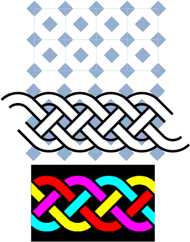A 2-cell Wide Border Is Initially Four Separate Bands, - Interlacing Border (400x505)