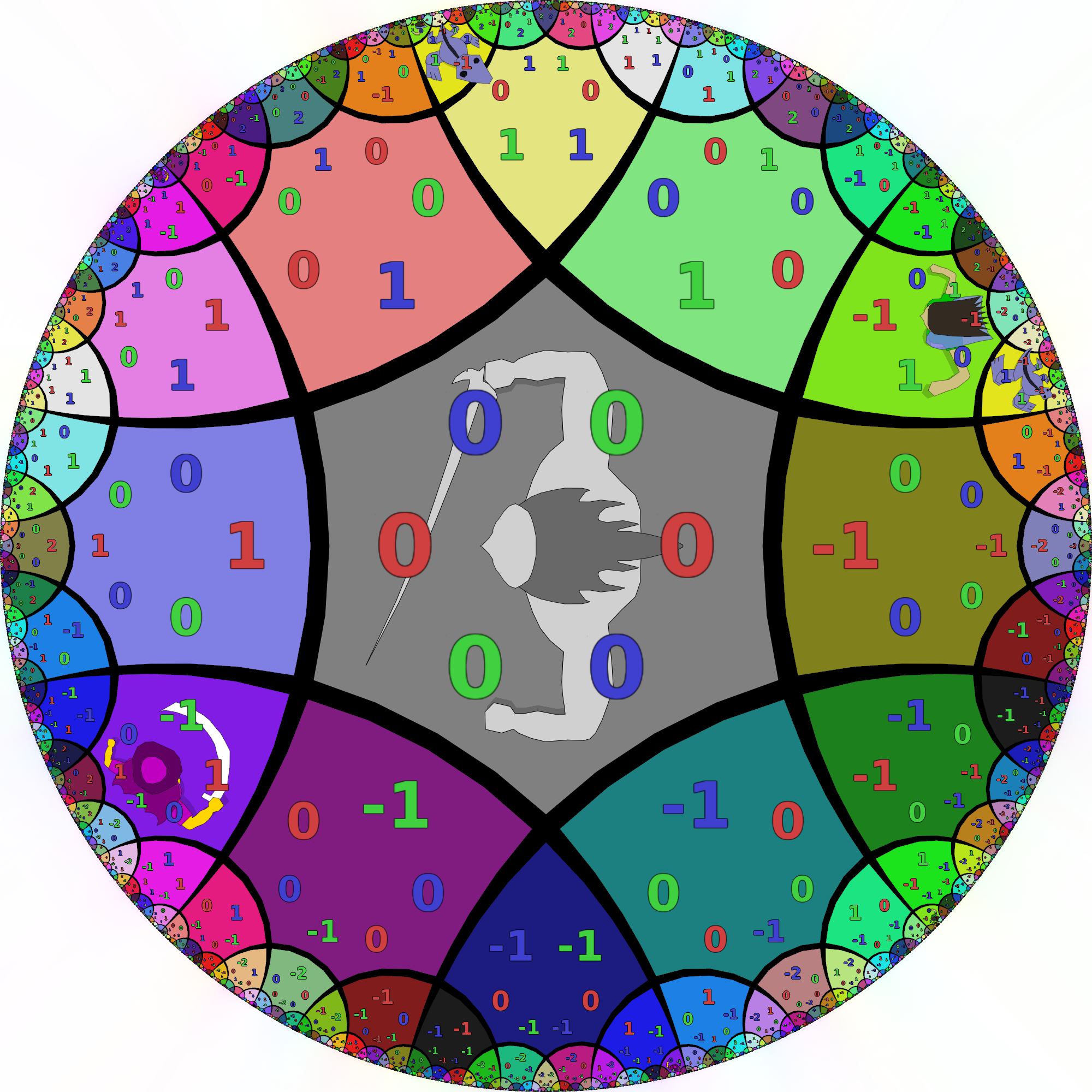 A Moment Of Carelessness, And You Start Running In - Circle (2000x2000)