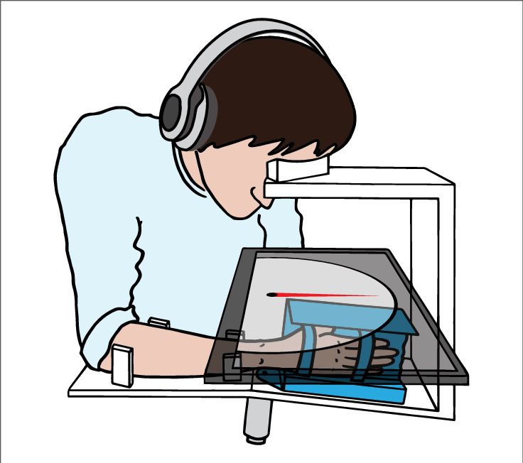 Simplified Schematic Of The One Degree Of Freedom Apparatus - Cartoon (736x652)