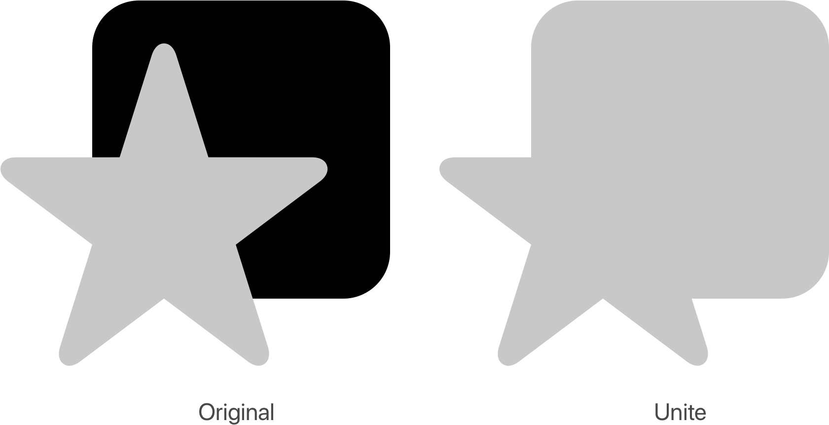 Click The Unite Button In The Tool Options Pane - Sign (1680x873)