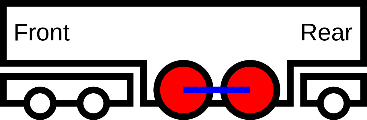 Whyte Notation 4 4 2 Locomotive Wheel Arrangement - Beacon Symbol (1280x419)