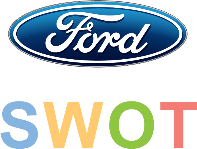 Ford Swot Key Strengths In Sm Insight Ⓒ - Ford (696x696)